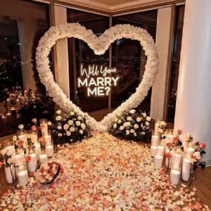 The proposal edit