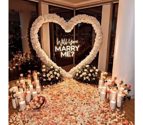 The proposal edit